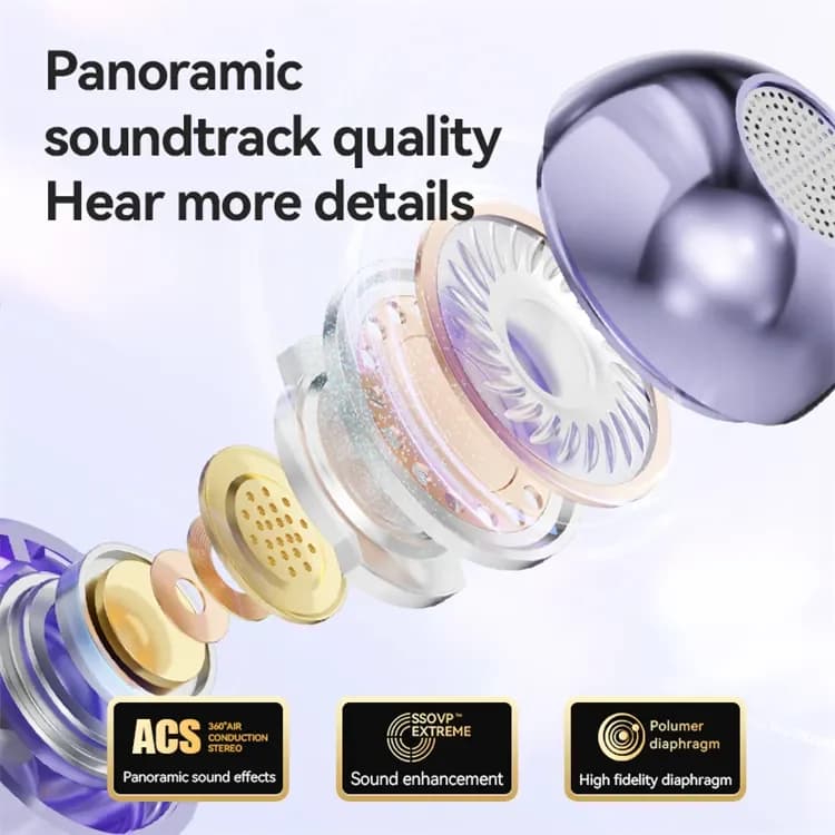 سماعات أذن كليب مفتوحة من Xiaomi ENC بلوتوث لاسلكي 5.4 سماعات أذن مع ميكروفون لإلغاء الضوضاء لنظامي أندرويد وiOS - 6