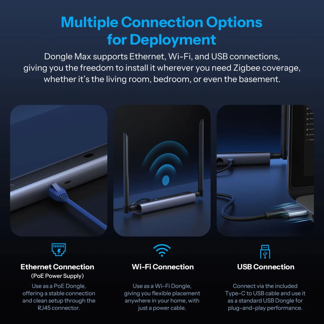 SONOFF Dongle Max Zigbee/Thread PoE Dongle Dongle-M High-Performance Chipset Dual-antenna Supports Ethernet,Wi-Fi,USB Connection - 4