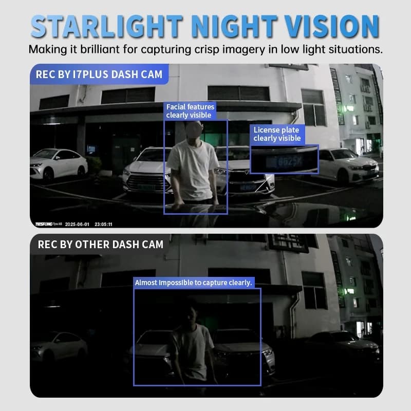 TiESFONG i7max كاميرا سيارة 360 درجة 4 قنوات GPS، IMX675، كاميرا أمامية 5K/2K، وضع وقوف السيارات 24 ساعة، DVR، ضوء النجوم، رؤية ليلية، واي فاي، سعة 256 جيجابايت - 2