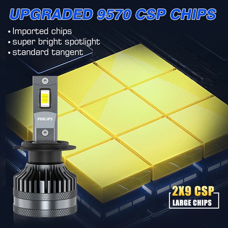 مصابيح سيارة Philips Ultinon Rally 3590 بقوة 180 واط، مصابيح LED أمامية H7/H1/H4/H11/9005/9006/9012/HIR2، إضاءة ضباب 6500K - 2