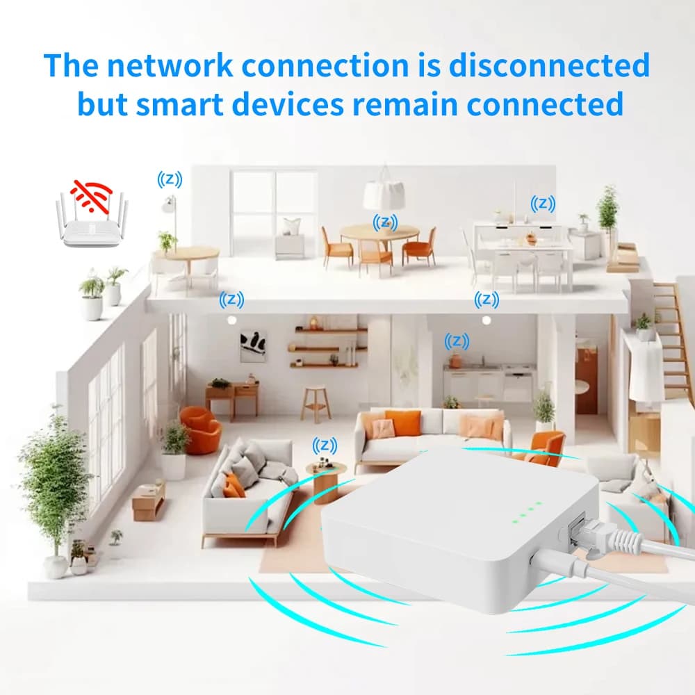 Tuya Zigbee Hub Smart Home Control Panel Wired Gateway Automation Residential Smart Life Control Supports Alexa - 4