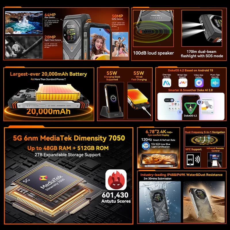 بلاكفيو أوسكال تانك 1 هاتف ذكي متين 5G بشاشة 6.78 بوصة بدقة 2.4K ومعدل تحديث 120 هرتز ومعالج ديمينسيتي 7050 وبطارية 20000 مللي أمبير في الساعة وNFC وكاميرا 64 ميجابكسل بتقنية الذكاء الاصطناعي - 2