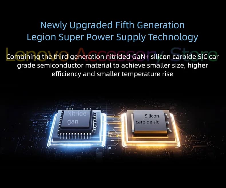 Lenovo New Legion 245W GaN  Adapter Fast Charging Official Power Adapter for Legion Laptops Notebooks Slim square E-Sports - 4