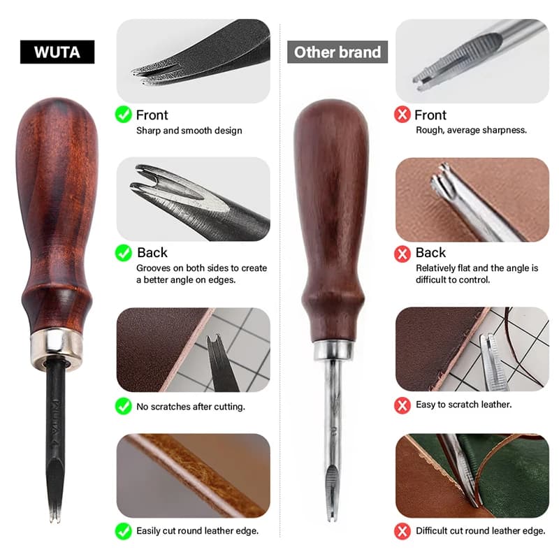 أداة تشذيب حواف الجلد من WUTA، أداة صقل حواف الجلد لأعمال الحرف الجلدية اليدوية، مصنوعة من الفولاذ الكربوني العالي - 6