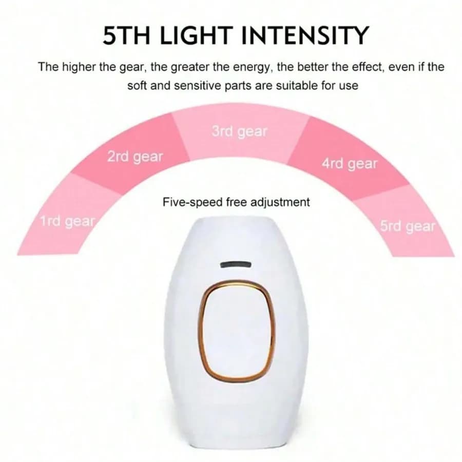 One Device For Whole Body Hair Removal,Body Pubic Bikinis Depilator Remover Permanent Women Hair Removal Home Use Devices - 4