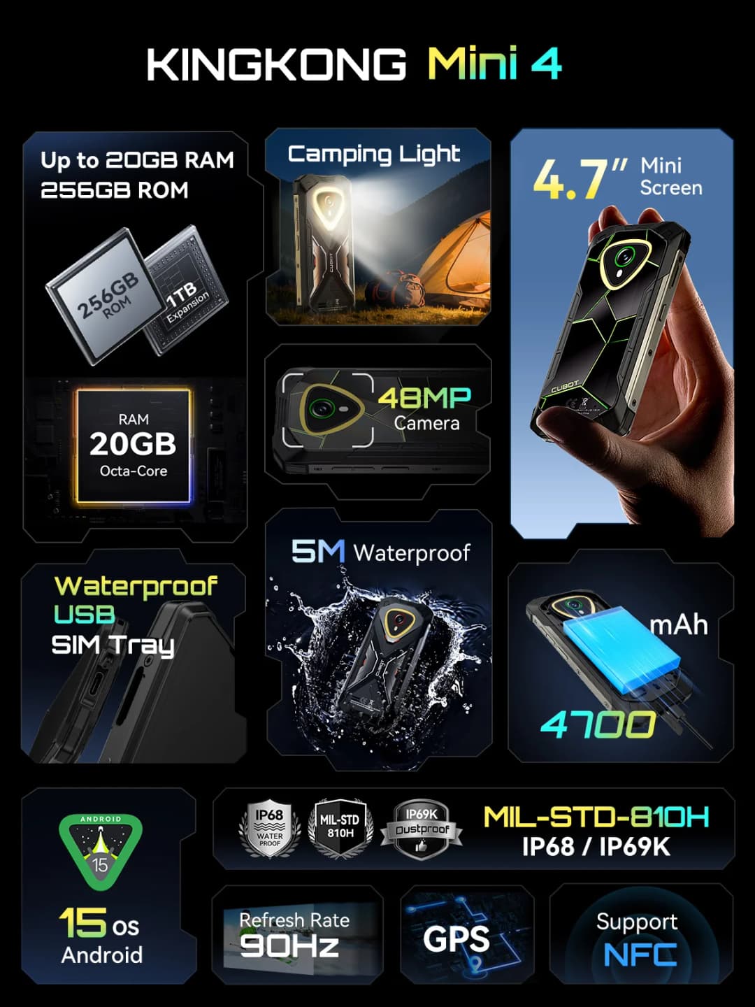 هاتف ذكي صغير كوبوت KingKong MINI 4 بنظام Android 15، شاشة 4.7 بوصة بمعدل تحديث 90 هرتز، بطارية 4700 مللي أمبير، ذاكرة تصل إلى 20 جيجابايت رام + 256 جيجابايت، يدعم NFC - 2