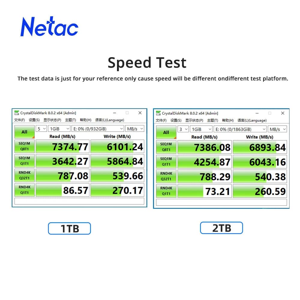 Netac 7400MB/s SSD NVMe M2 2TB 1TB  512GB 4TB Internal Solid State Hard Drive M.2 PCIe 4.0x4 2280 SSD Disk for PS5 Laptop PC - 4
