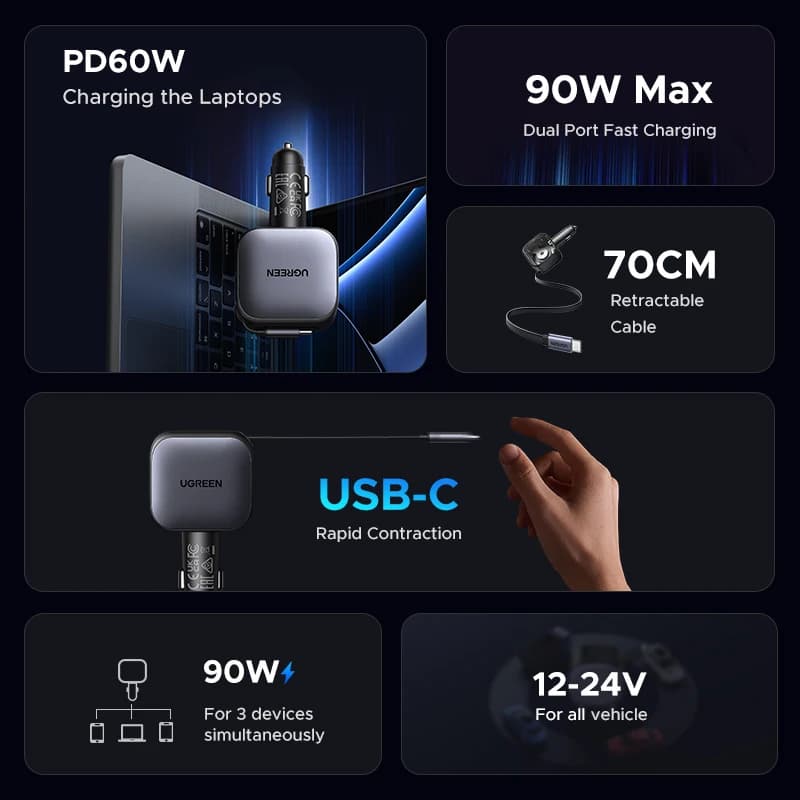 شاحن سيارة UGREEN 145 واط 90 واط 60 واط 3 منافذ USB-C ومنفذ USB-A PD QC4.0 شحن سريع مع كابل قابل للسحب لهاتف iPhone 17 Pro MacBook - 3