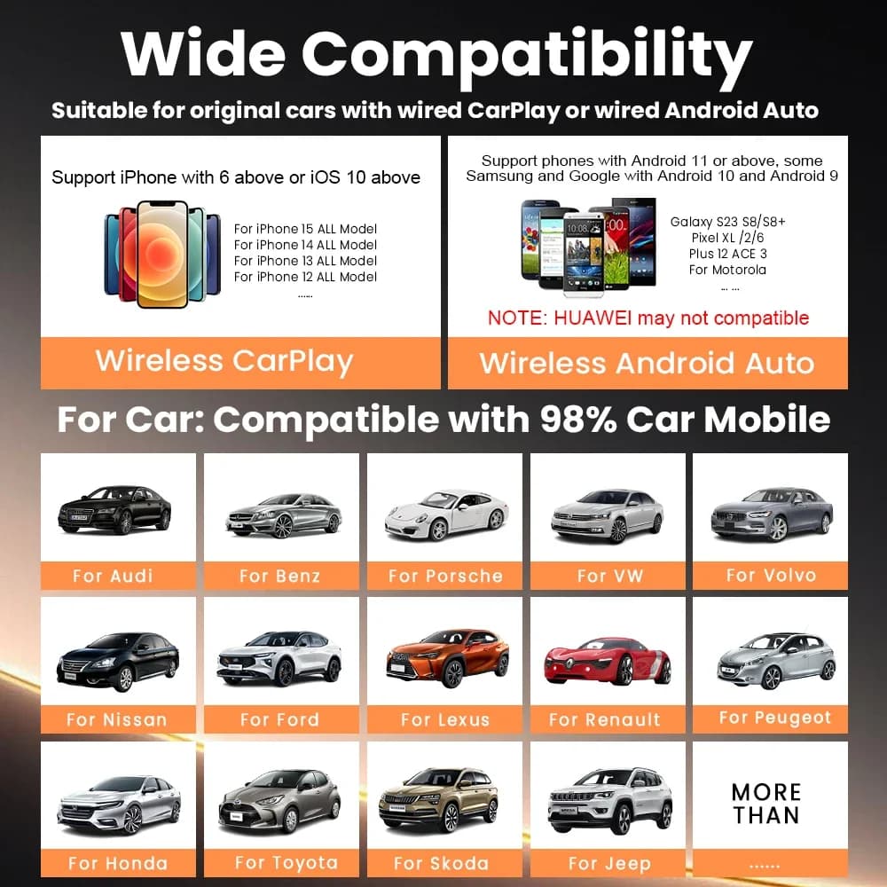 2In1 Wireless CarPlay Android Auto Adapter USB Dongle Smart Mini Box Plug And Play 5G WIFI Bluetooth For Jeep Audi MG Kia VW - 6