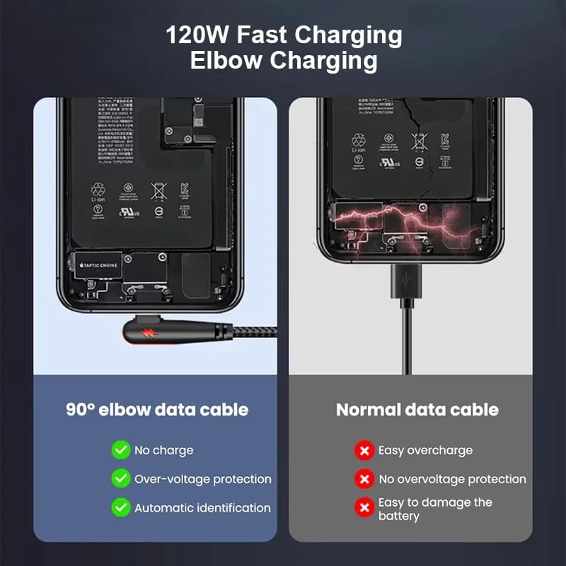كابل NNBILI 120 وات شحن سريع USB إلى Type-C، مضفر من النايلون، 90 °   تصميم الانحناء، مناسب للشحن عالي السرعة لهاتف Huawei oppo - 5