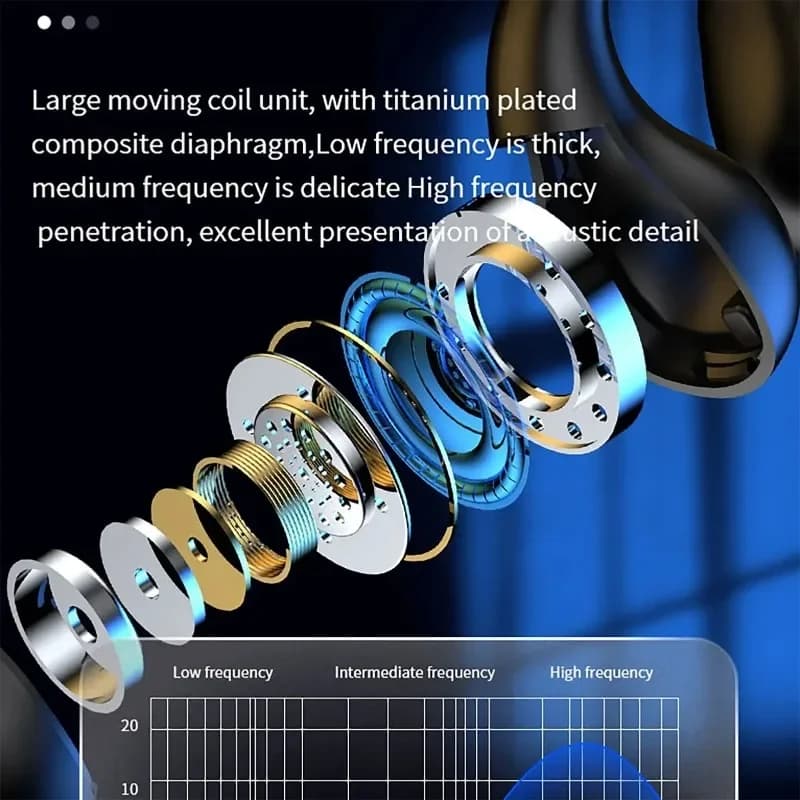 NEW TWS Q80 Wireless Headphones Bluetooth 5.3 Bone Conduction Earphones Earclip Design Touch Control Led Earbuds Sports Headsets - 5
