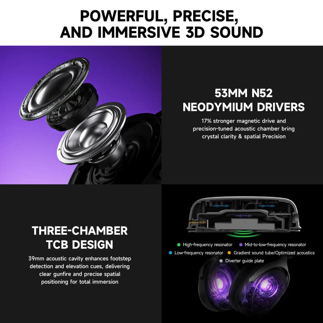 AKKO Verge S9 E-Sports Headset with Mic Quad-Mode Gaming Headphone 7.1 Channel Surround Sound Pro-Tuned FPS Audio 53mm Driver - 2