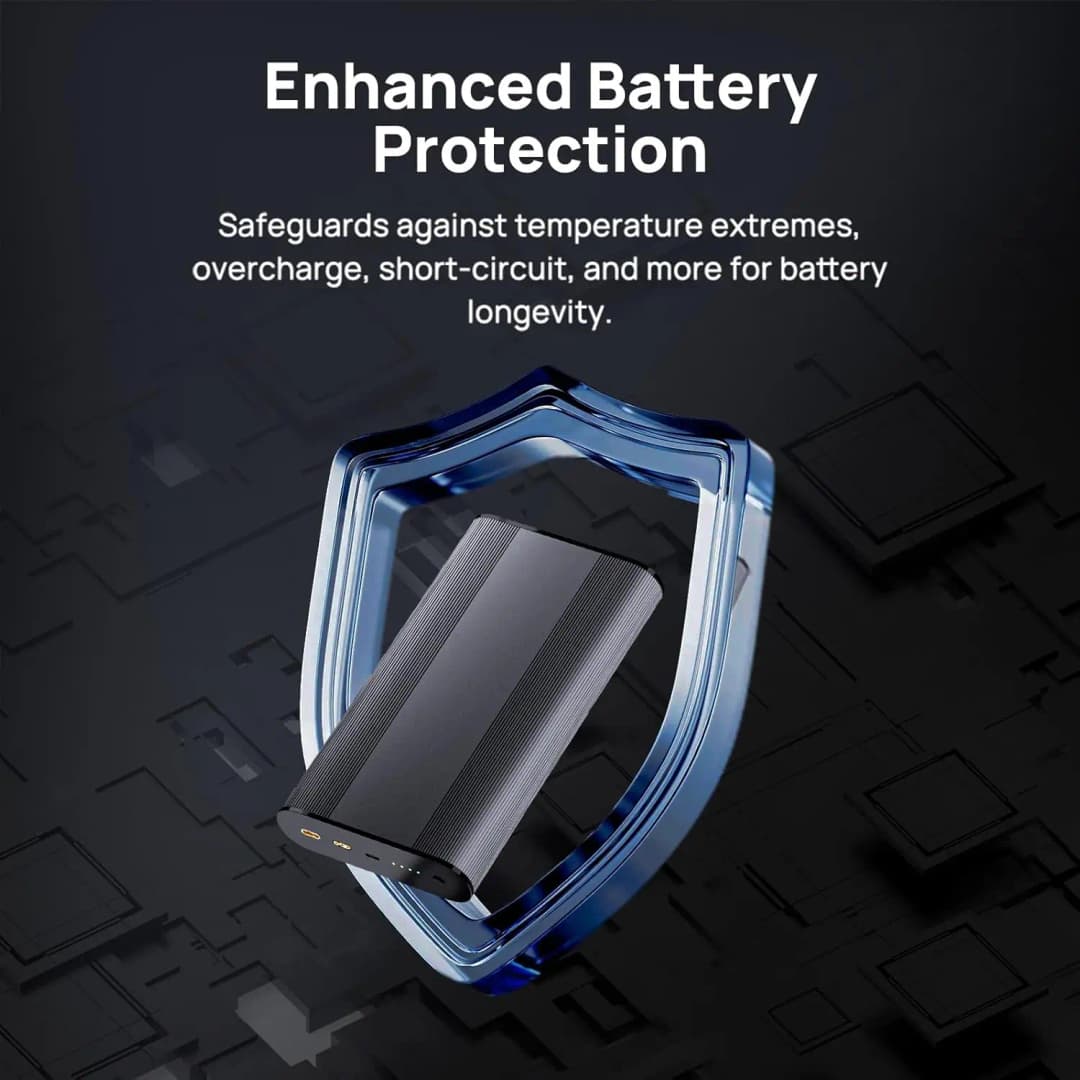 for 70mai Dash Cam Battery 96Wh LiFePO4 Backup Power, Up to 30-Hour Parking Mode, Low Voltage Protection, 11.2-30V - 6