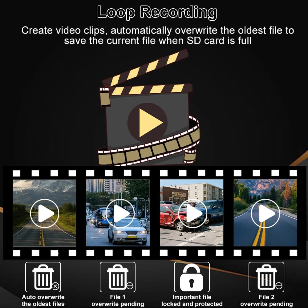 4K HD Car DVR DashCam New Vehicle Recorder 1080P Video Recorder 170 Angle Niht Vision Car Cycle Recorders Smart Car Dash Camera - 4