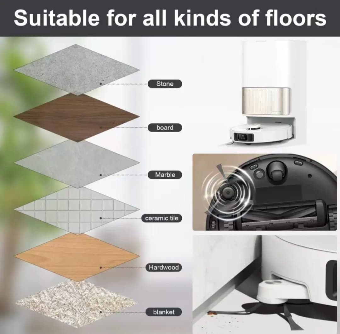Dreame X50 UItra / S40 Enhanced Robot Vacuum Spare Parts Main Side Brushes Mop Cloths HEPA Filters Dust Bags Accessories - 4