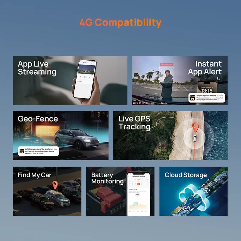 كاميرا سيارة 70mai جديدة أصلية 4K A810Lite HDR مع سوبر كاباسيتور 4G LTE تحكم عن بعد Wi-Fi 6 GPS تحكم صوتي - 6