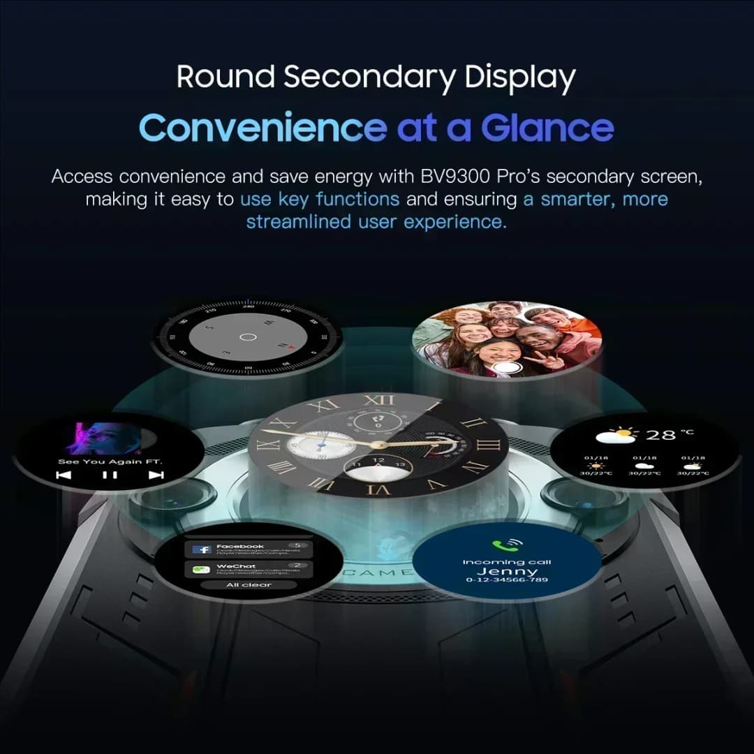 هاتف بلاكفيو بي في 9300 برو المتين بمعالج هيليو جي 99 وشاشة 6.7 بوصة بمعدل تحديث 120 هرتز وذاكرة 8/12 جيجابايت و256 جيجابايت مع شاشة مزدوجة وبطارية 15080 مللي أمبير وكاميرا 64 ميجابكسل - 3