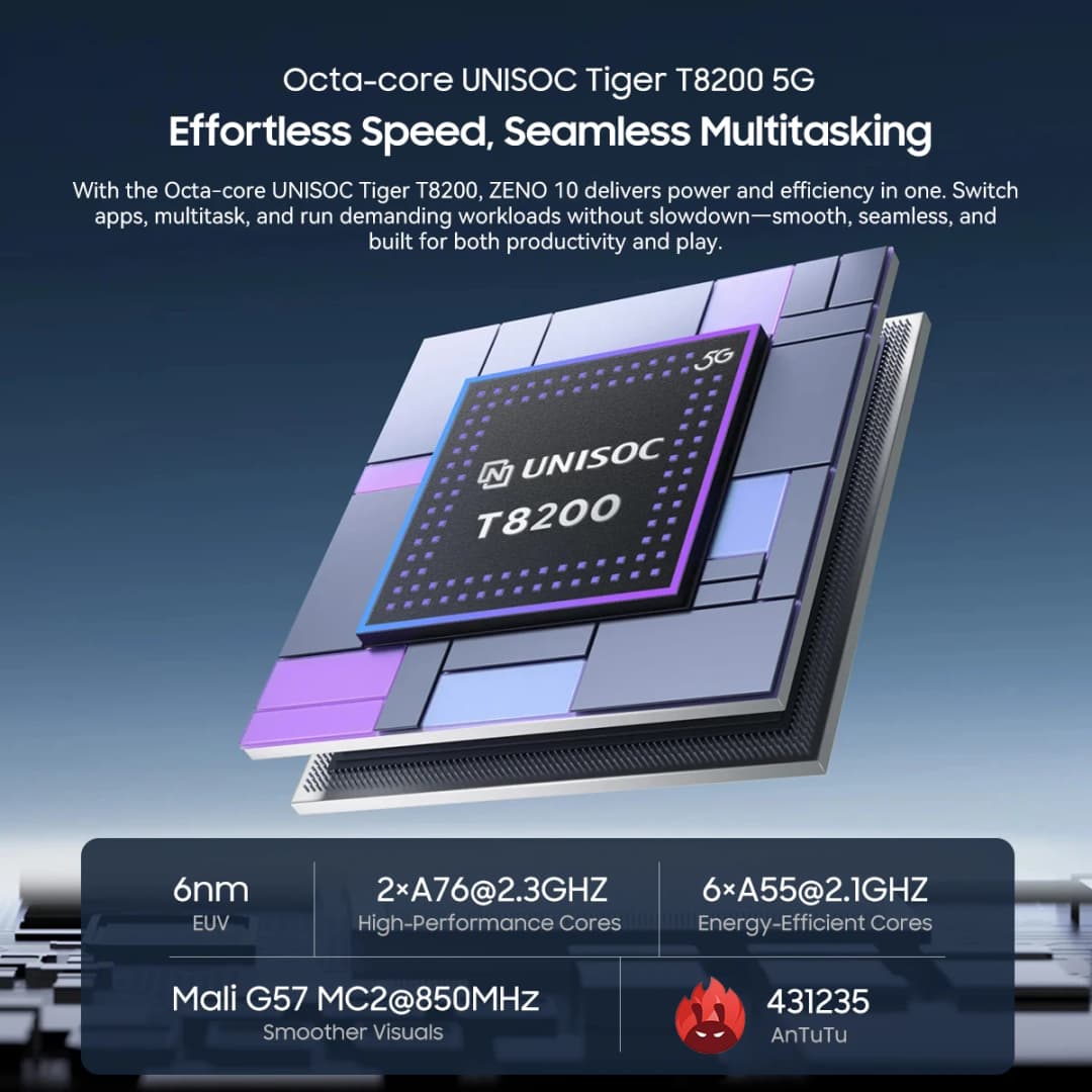 جهاز بلاك فيو زينو 10 اللوحي 5G مع ذكاء اصطناعي، معالج T8200 ثماني النواة، شاشة 11 بوصة FHD+ بمعدل تحديث 90 هرتز، أندرويد 15، مع بلوتوث - 5