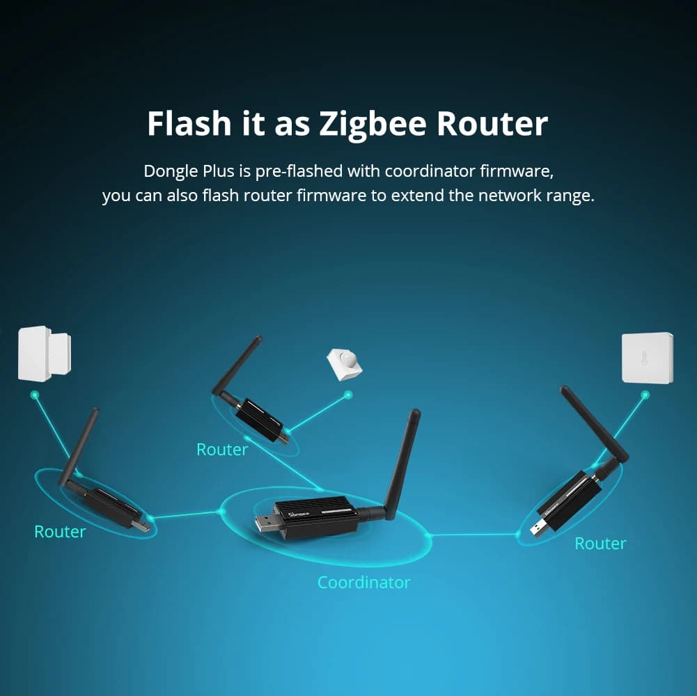 SONOFF ZBDongle-E USB Dongle Plus ZigBee 3.0 Wireless Zigbee Gateway Analyzer ZHA Zigbee2MQTT Pre-Flashed As Coordinator - 3