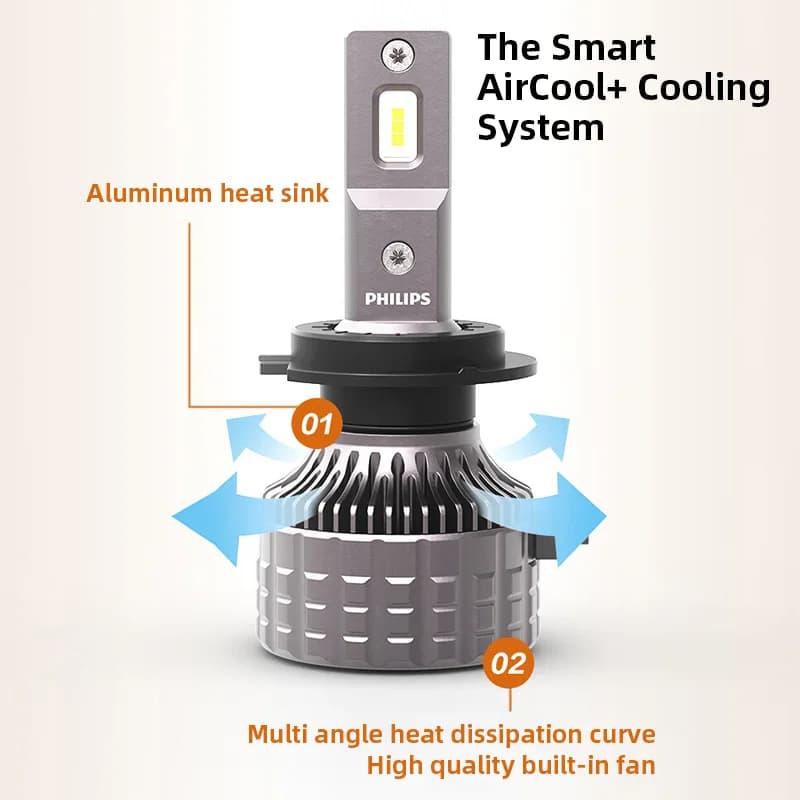 Philips LED H4 9003 Ultinon 3500R High Power 30W 2500LM Car Headlight 6500K White High Lumen Watt LED Lamps P43t LUM11342U3500X2 - 4