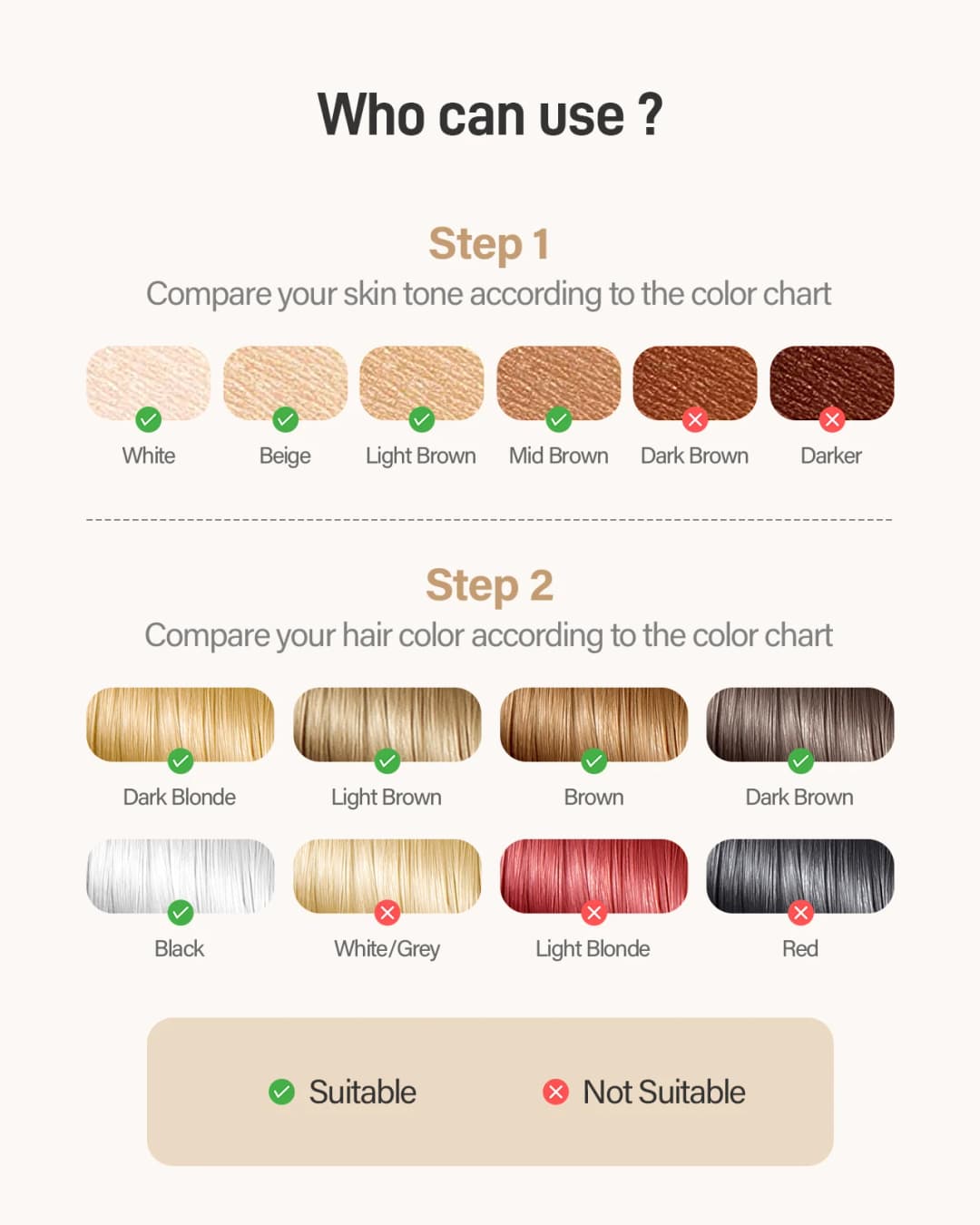 جهاز إزالة الشعر بالليزر للرجال والنساء ، ومضات IPL ، وضع مزدوج ، 3 أسابيع مرئية ، ليزر منزلي ، مزيل آمن سريع - 6