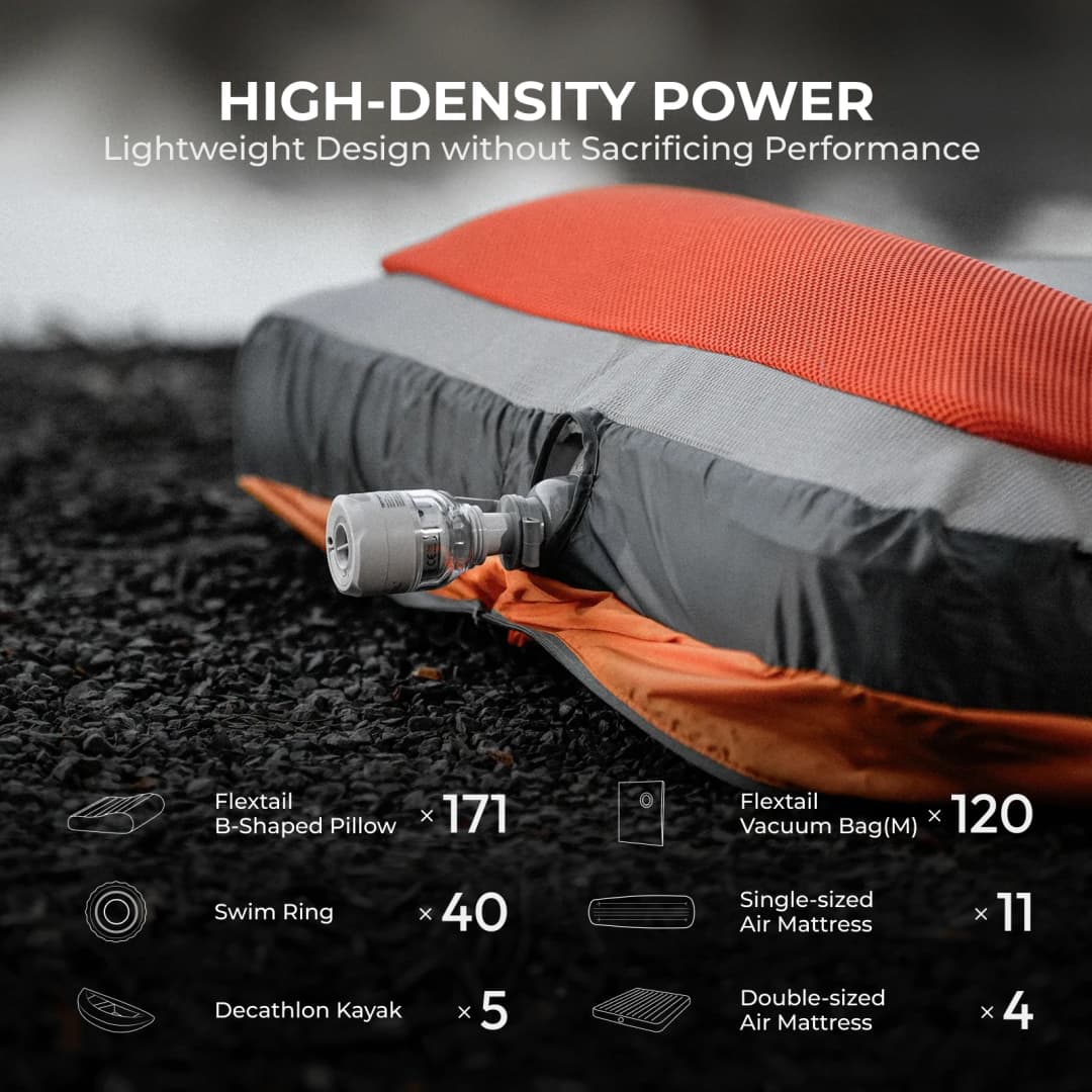 FLEXTAIL TINY PUMP 3X - 5kPa Ultra-Light Portable Air Pump, 5-Mode Camping Light, Multi-Use for Camping, Travel & Water Sports - 5