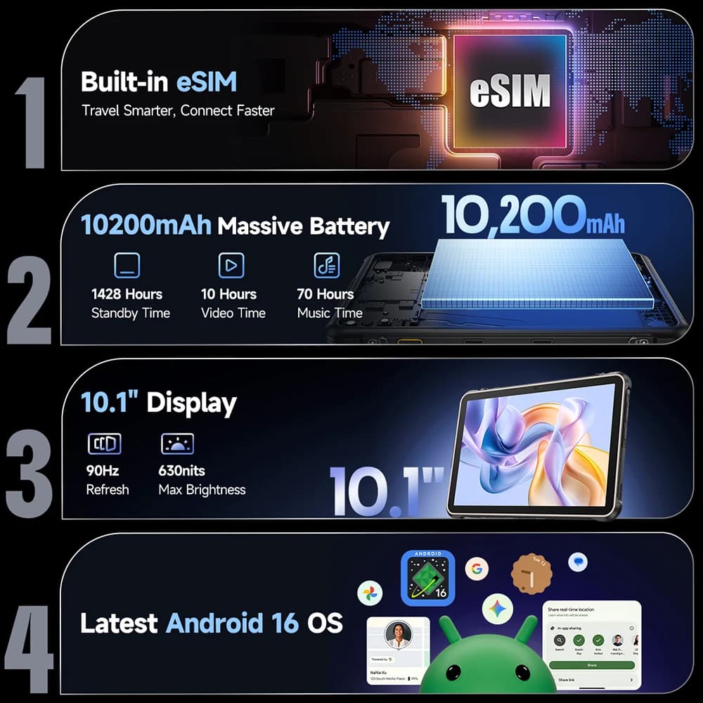 [Built-in eSIM] Ulefone RugKing Pad 2 Pro Rugged Tablet 10200mAh 10.1"Up to 16GB RAM,256GB ROM Android 16 48MP 10.1"  4G Global - 2