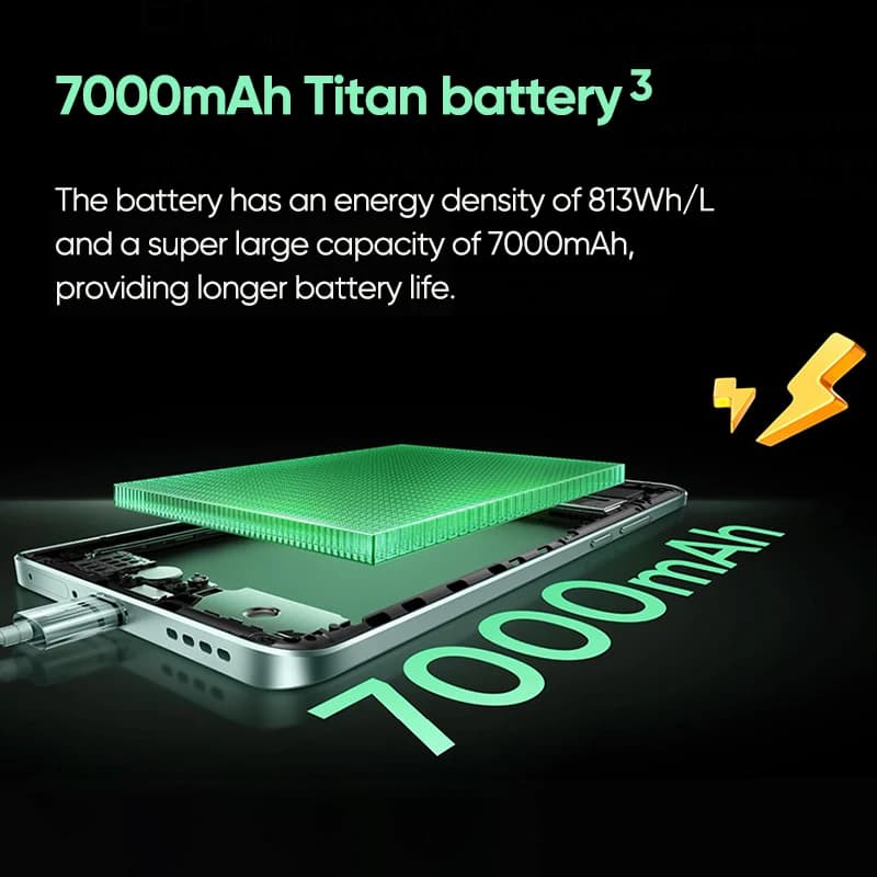 Realme 15 Pro China Version 6.8"144Hz AMOLED Display 7000mAh Titan Battery 80W SuperVOOC 50MP Rear Camera Snapdragon 7 Gen 4 - 4