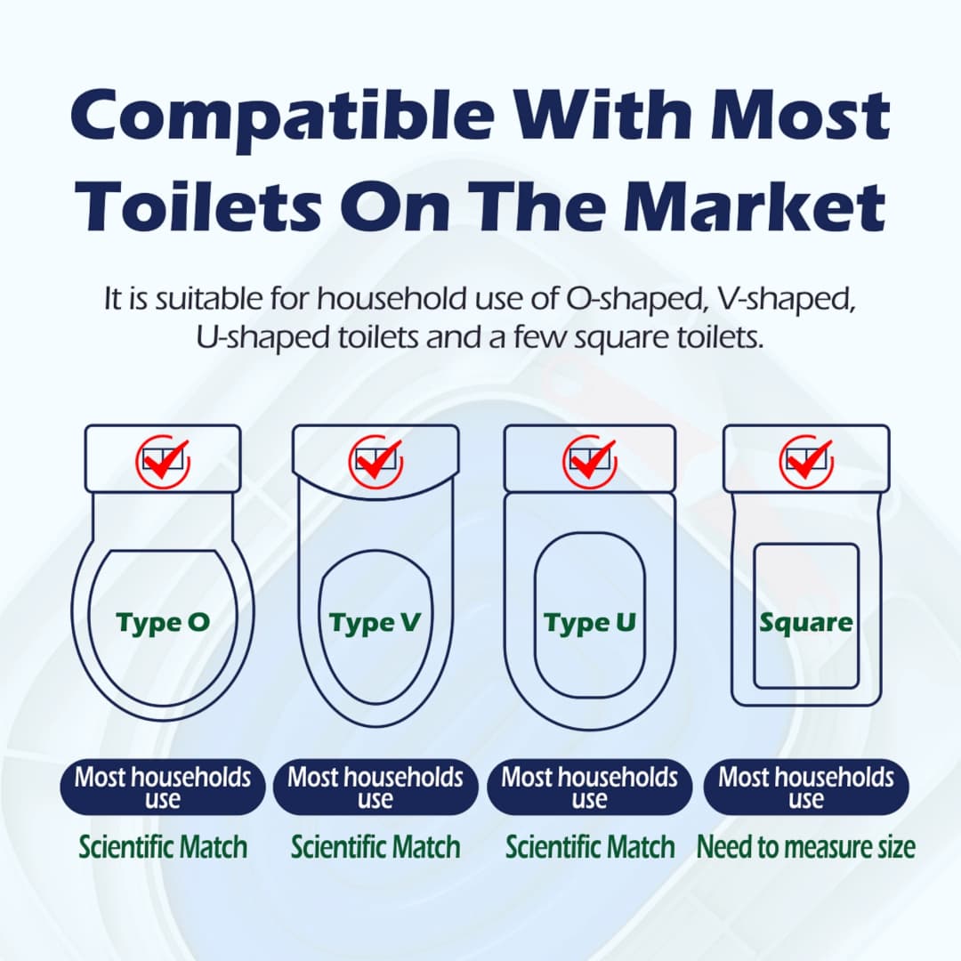 مجموعة تدريب القطط والكلاب على المرحاض، صينية رمل ومرحاض قابل للإزالة وإعادة الاستخدام، منتجات تدريب وتنظيف الحيوانات الأليفة - 6