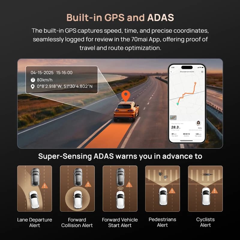 70mai 4K Dash Cam A810S Dual IMX Sensor Front 4K 30FPS Rear 1080P HDR Buffered Emergency Recording Supercapacitor Night Vision - 3