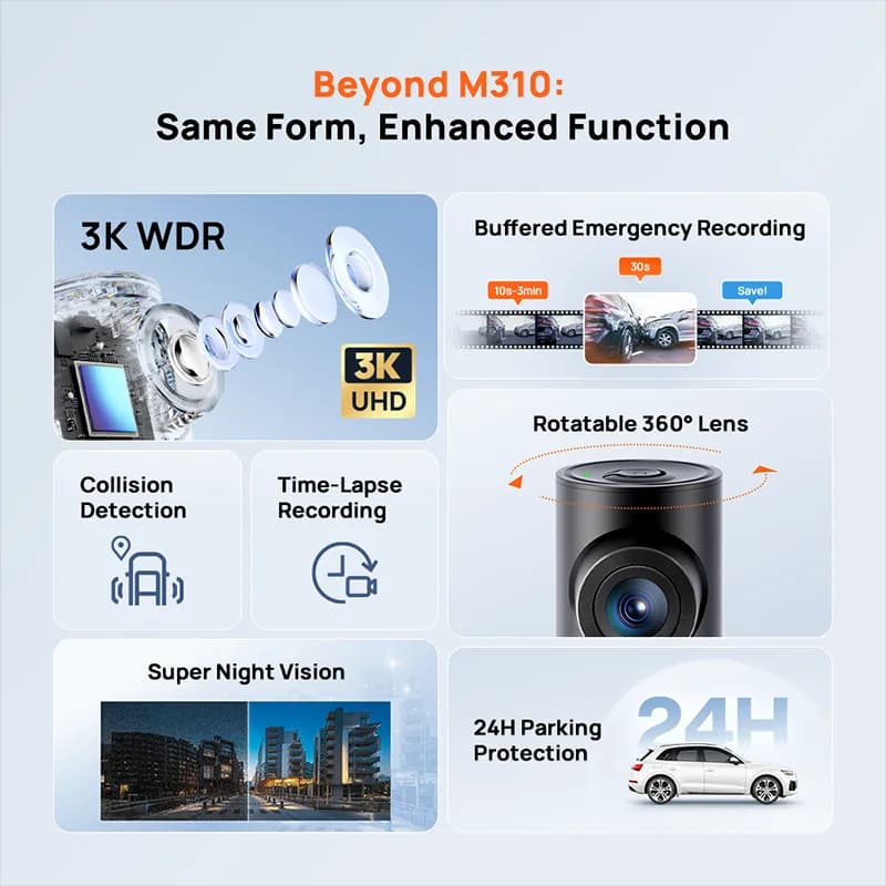 إصدار عالمي كاميرا 70mai M310 Plus 3K 1620P WDR فتحة F1.55 تحكم صوتي مسجل سيارة Wi-Fi 6 دعم وضع انتظار 24 ساعة - 6