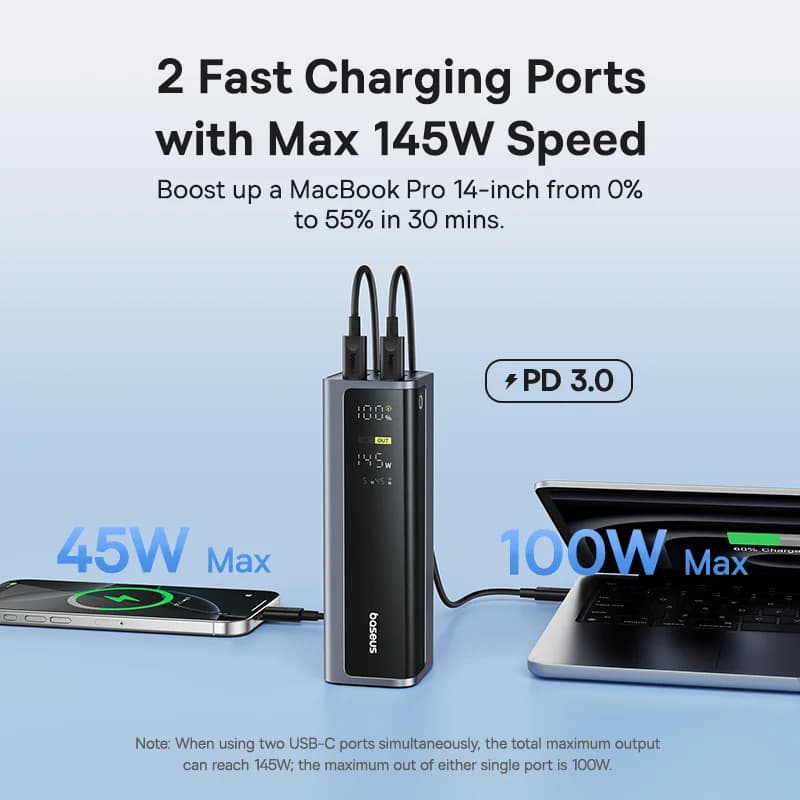 باور بانك Baseus بقوة 145 واط وسعة 20800 مللي أمبير، بشاحن سريع ثنائي المنافذ USB A و USB C PD بقوة 100 واط، مع شاشة رقمية ومحمول لشحن اللابتوب والهاتف - 3