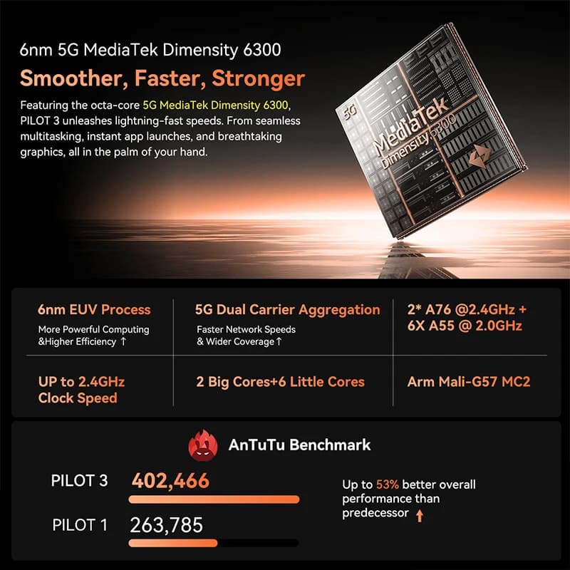 هاتف بلاكفيو أوسكال بايلوت 3 المتين 5G بشاشة 6.78 بوصة بدقة 2.4K من نوع IPS ومعدل تحديث 120 هرتز وكاميرا 50 ميجابكسل ومعالج ميدياتيك ديمينسي 6300 وبطارية 7500 مللي أمبير في الساعة مع تقنية NFC - 6