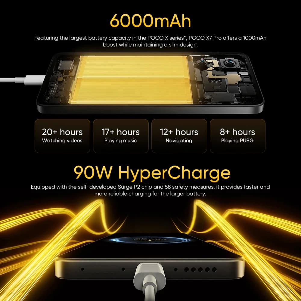 Original POCO X7 Pro Global Version Smartphone Dimensity 8400 Ultra 6.67" 120Hz AMOLED Display 50MP 6000mAh 90W HyperCharge - 5