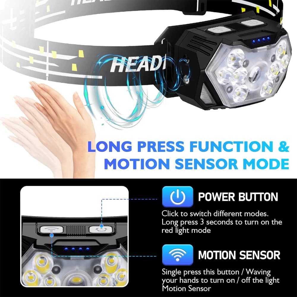9 Led Strong Light Headlamp USB Rechageable Motion Sensor Headlight Portable Fishing Camping Outdoor Head Lamp Work Flashlight - 3