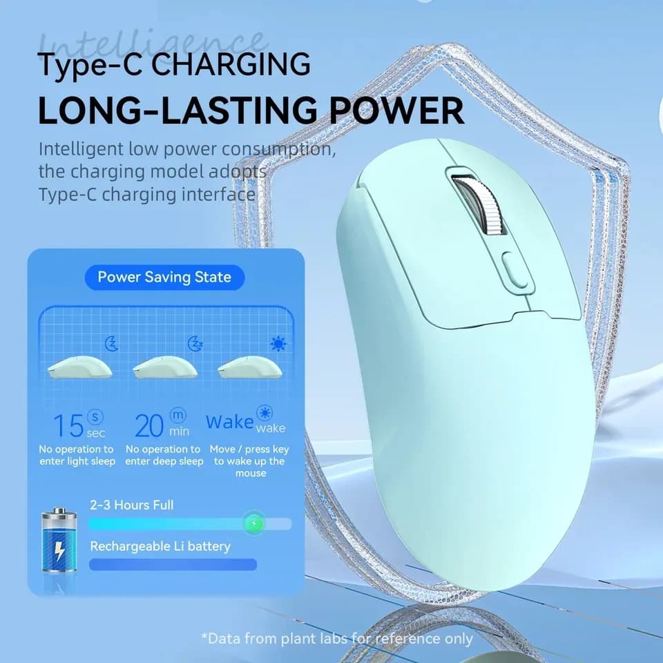 ماوس بلوتوث 5.4، ماوس لاسلكي 2.4G، ماوس ثنائي الوضع صامت، ماوس ألعاب قابل لإعادة الشحن للكمبيوتر واللاب توب وماك بوك - 3