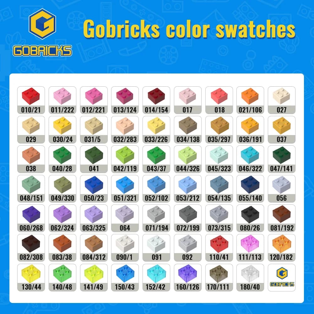 Gobricks 10PCS Bricks Assembles Particles  Flat Tiles 2x2  Compatible With 3068  Educational Construction Toys For Children - 2