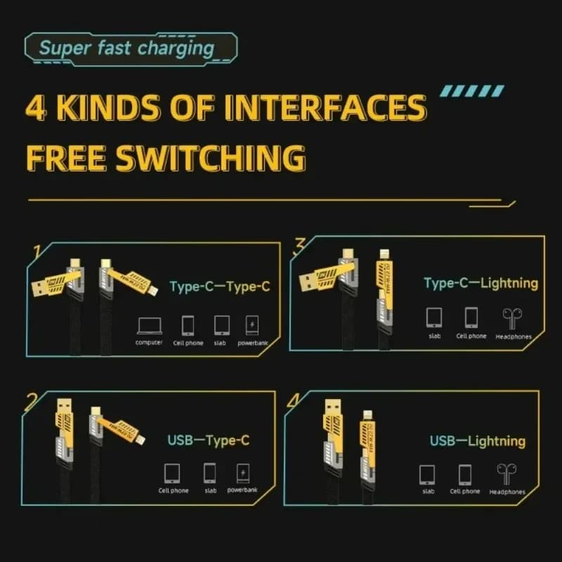 4in1 Nylon Braided USB Type C Fast Charging Cable 65W PD Data Cord for Laptop - 5
