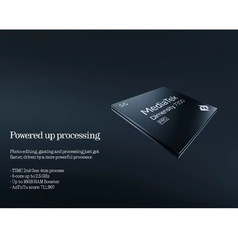 Nothing Phone (3a) Lite 5G NFC 6.77" Flexible AMOLED 120Hz MTK Dimensity 7300 Pro 5G 50MP+16MP 5000mAh/33W Global version - 6
