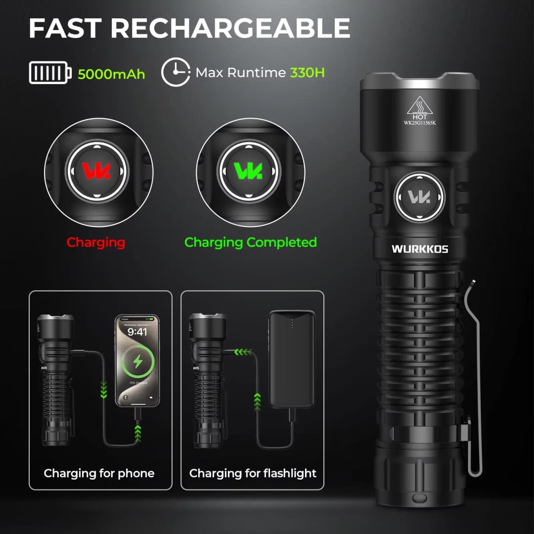 Wurkkos TS28 EDC Flashlight 3200 lm Rechargeable 21700 Battery 506m Beam Distance Magnetic Tail Cap Self-Defense Flashlight - 6