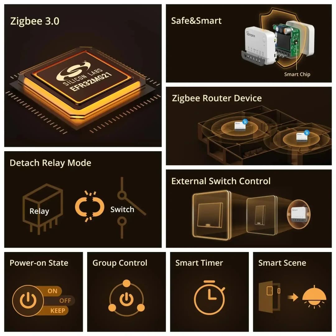 SONOFF ZBMINIR2 Extreme Sonoff Zigbee Switch Sonoff Zbmini R2 Smaller Size Two Way Control Safe Timer Requird Neutral Wire - 3