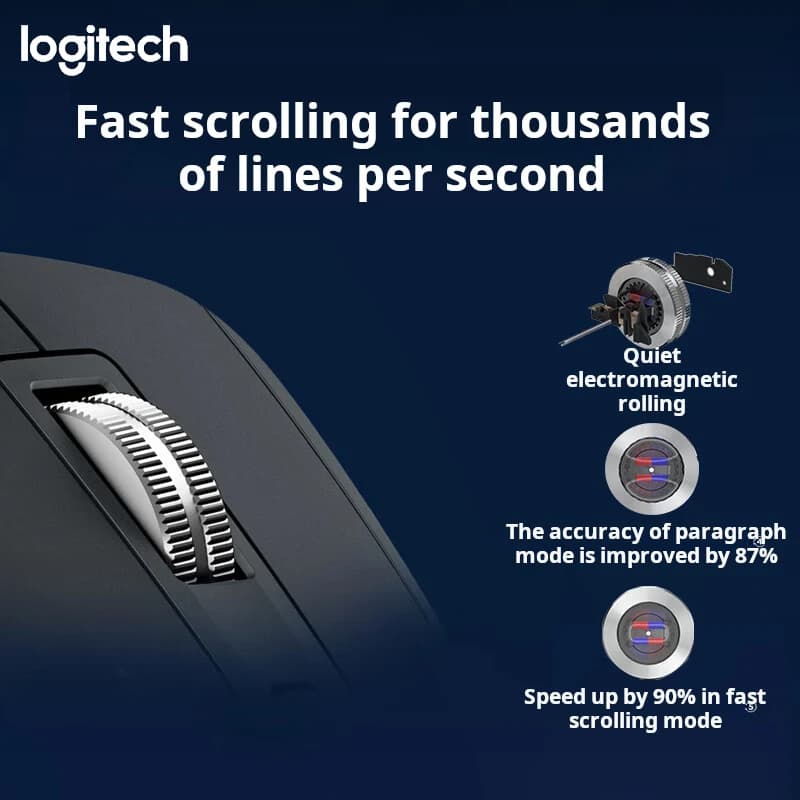 Logitech MX Master 3S Wireless Bluetooth Ergonomic Mouse,Click High Precision Sensor, Premium Office Business Mice Graph - 4