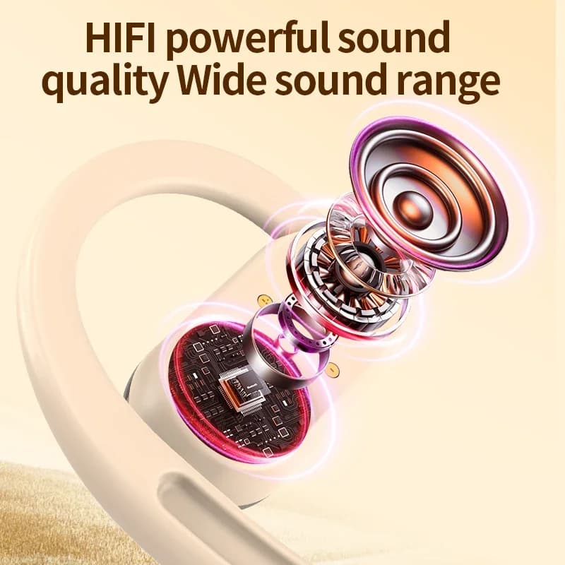 Wireless Headphone Bluetooth Headset Smart Adjustable Touch Sports Waterproof Earbuds Stereo Music Earphone For Smartphone - 4