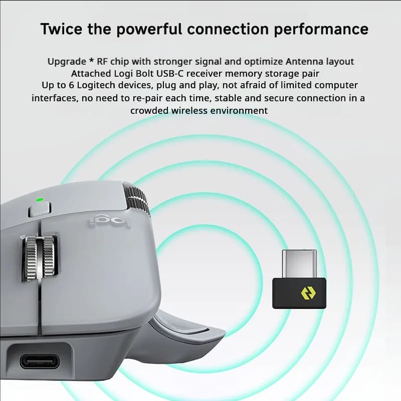 ماوس بلوتوث لاسلكي Logitech MX Master 4، ماوس مكتب صامت، أسود جرافيت محدث مع مستقبل لاسلكي - 6