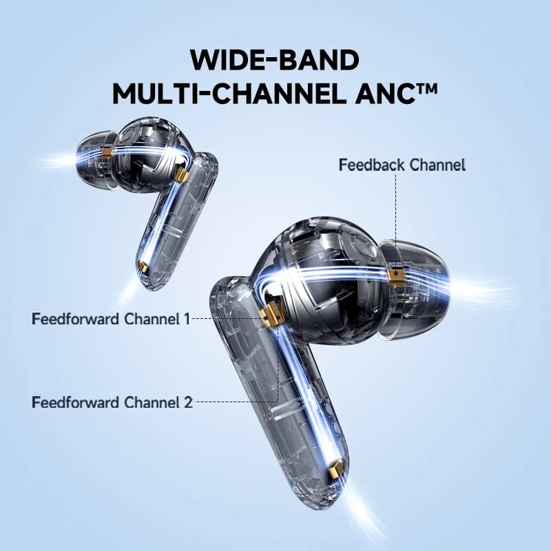 سماعات أذن بلوتوث إديفاير نيوبادز برو 3 TWS عالية الدقة مع إلغاء الضوضاء التكيفي -50dB ودعم LDAC وLHDC والصوت المكاني - 5