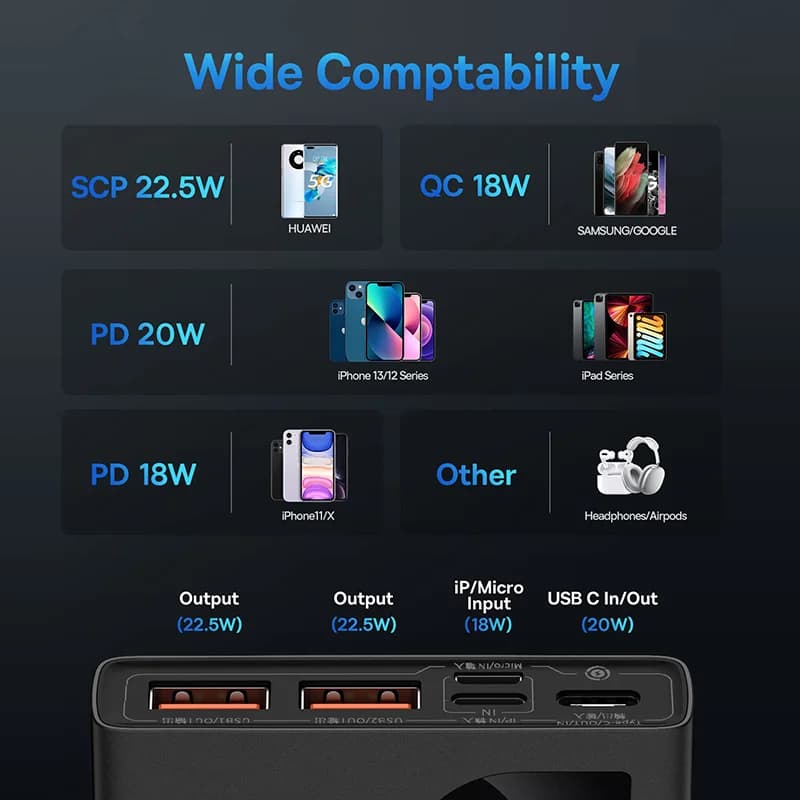 Baseus PD 22.5W Power Bank 10000mAh Portable Fast Charging Powerbank Type C USB-C PD Qucik Charge External Battery Charger - 5