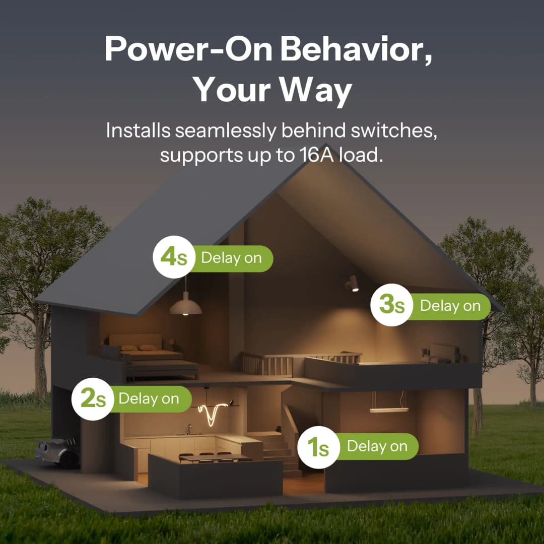 SONOFF MINI-ZB2GS MINI DUO 2-Gang Zigbee Smart Switch Dual Load Control Zigbee 3.0 Compatibility Signal With Multiple Zigbee Hub - 5