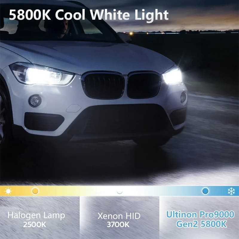 Philips H4 H7 H11 LED Ultinon Pro9000 New Gen2 H1 H8 HB3 HB4 HIR2 +350% Bright Lumileds LED 9005 9006 9012 Car Light 5800K White - 2