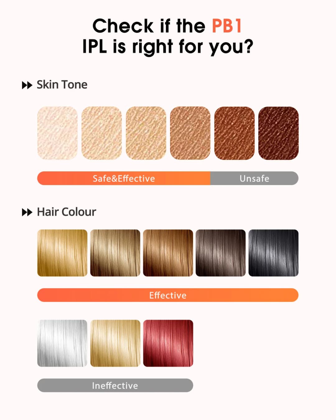 IPL Devices Hair Removal Laser 17J 999900 Light Pulses HR/SC/RA 9 Levels Whole Body Painless Hair Removal Home Use For Men Women - 6