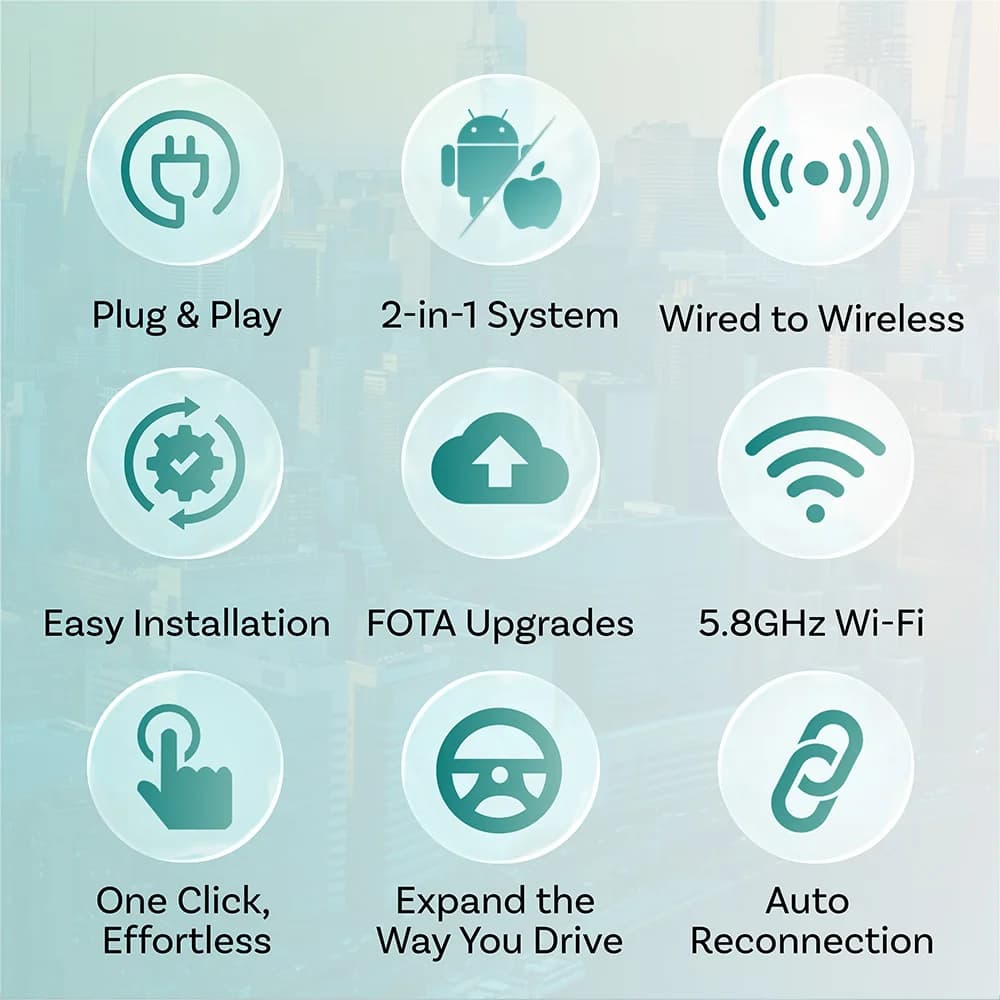 Ottocast Express Mini Dot Wireless Carplay Adapter Android Auto Dongle Wired to Wireless WiFi 6 Plug & Play for Audi Kia - 2